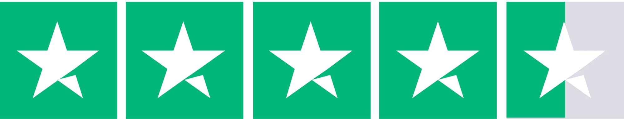 Trustpilot Rating
